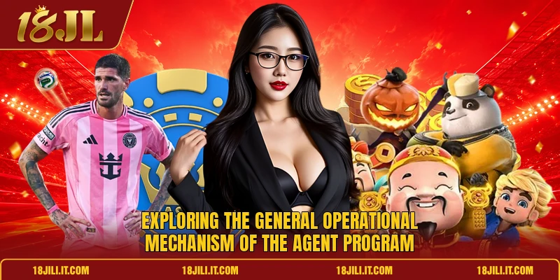 Exploring the general operational mechanism of the agent program Exploring the general operational mechanism of the agent program
