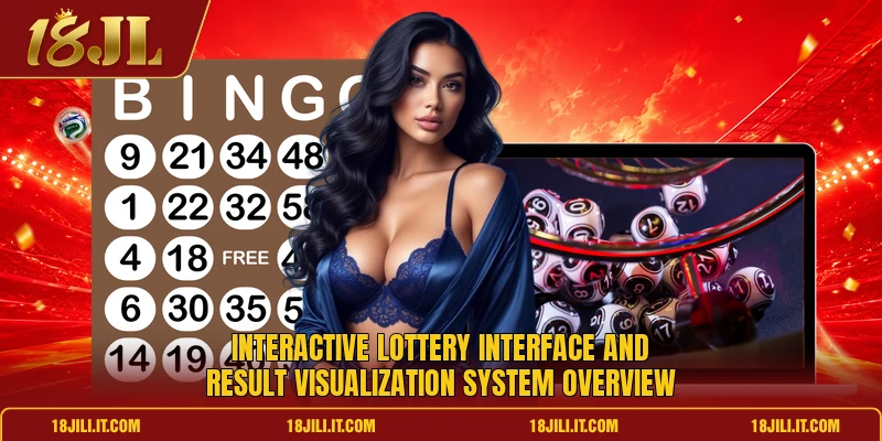 Interactive lottery interface and result visualization system overview