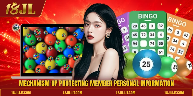 Mechanism of protecting member personal information Mechanism of protecting member personal information
