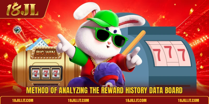 Method of analyzing the reward history data board