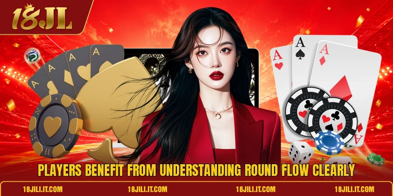Players benefit from understanding round flow clearly