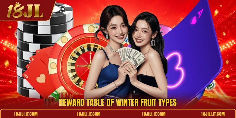 Reward table of winter fruit types